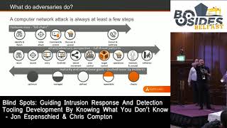 Jon Espenschied & Chris Compton - Intrusion Response And Detection By Knowing What You Don’t Know