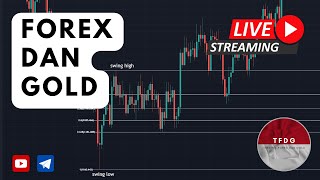 LIVE STREAM #XAUUSD 21/02/2023