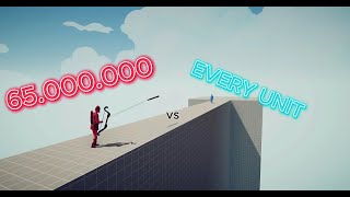 65 MILLION DAMAGE SNAKE ARCHER vs EVERY UNIT | TABS - Totally Accurate Battle Simulator