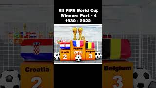 All FIFA World Cup Winners Comparison 1930 - 2022 #WorldCup #DataWorld #Part-4