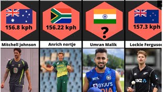 Fastest ball delivery in history | fast Bowler and their record till 2022