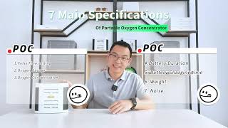 Do you know the main specifications of a portable oxygen concentrator？