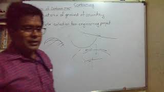 Horizontal equivalent, contour interval and uses of contour map explained