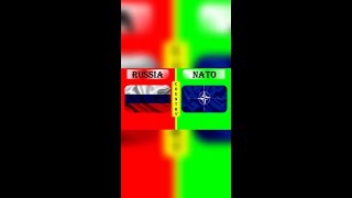 RUSSIA vs NATO Military Power Comparison 2022 #shorts II RUSSIAN ARMY vs NATO ARMY 2022 #shorts