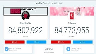 Pewdiepie VS T-Series : FREE TTS : HAVE WE FOUND A WINNER?