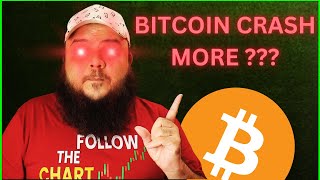 ☄️Bitcoin & Altcoin Crash Over ? || BUY THESE ALTCOINS IN DIP !