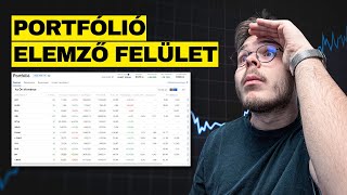 Portfólió Kezelő Felület I Interactive Brokers