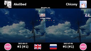 Akolibed vs Chicony | positive MAD-crew - Mynarco [Withdrawals] +HDDT