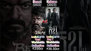 Kabzaa V/s Beast Movie box office collection comparison #shortfeed