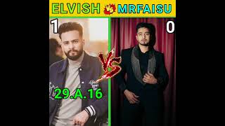 ELVISH YADAV VS MR FAISU COMPARISON😇😯#ytshorts#shorts#elvish Yadav#mr faisu#comparison#roast