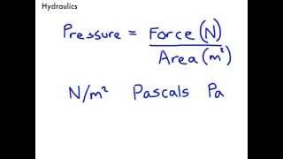 P3 2.5 Hydraulics