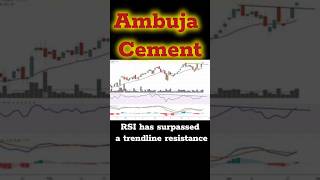 Ambuja Cement #shorts