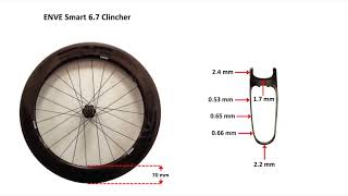 Deep Section Carbon Rims