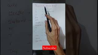 Trick To Learn Essential Amino Acids|Biomolecules|Chemistry|PGT|GIC|CSIR-NET|NCERT #shorts