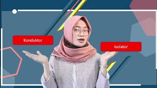 B. LIA - PERPINDAHAN KALOR - IPA KELAS 7