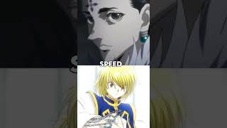 Chrollo VS Kurapika