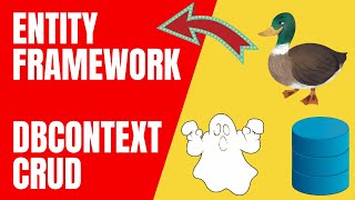 Entity Framework Core para Iniciantes - Parte 3 - DbContext, Migrations e Entidades