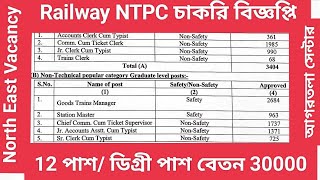 Railway NTPC Recruitment 2024 Notice| Guwahati - North East Circle Vacancy| Railway NTPC Coaching |