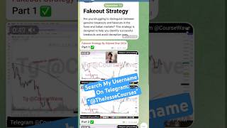 Dilpreet Brar Fakeout Strategy Full Course Leaked Now Download free At Cheapest Price @199/- #stocks