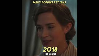 Emily Blunt Through The Years #emilyblunt #throughtheyears #evolutionchallenge #shorts