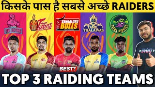 PKL 11 - Top 3 Raiding Teams in PKL 2024 || PKL 2024 STRONGEST RAIDING TEAMS