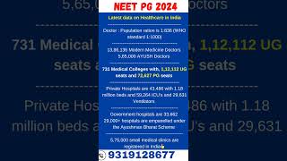 Latest Healthcare Date from Ministry #short #shorts #viralvideo #trending #neetpg2024 #neet2024