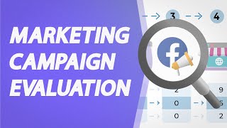 Marketing Campaign Evaluation | IHC Attribution | Digital Marketing