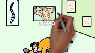 DEMO Chiropractor Service Commercial Video