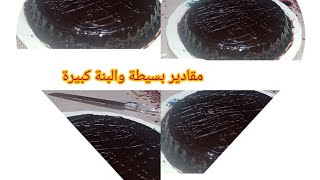 قهوة العصر☕غير بزوج عضمات😍وجدي احلى موسكوتشو 🥯