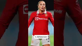 Top 5 most beautiful women footballer in the world🌎 #shots  #women #football