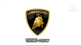 Lamborghini logo 1998-now remake