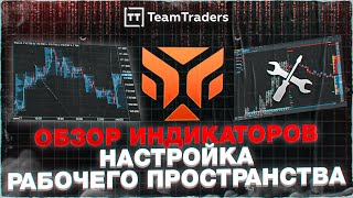 TigerTrade. Настройка рабочего пространства.