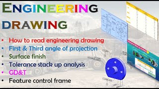 Details of Engineering Drawing (Part-2)