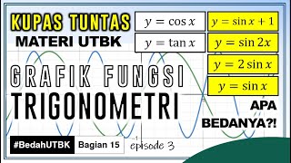 BAHAS SAMPAI PAHAM! Grafik Fungsi Trigonometri (Sin, Cos, Tan)