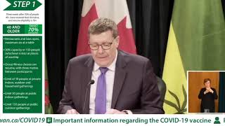 Saskatchewan announces 'roadmap' for easing COVID-19 restrictions