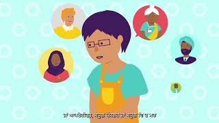 Healthy relationships - elementary (Punjabi)