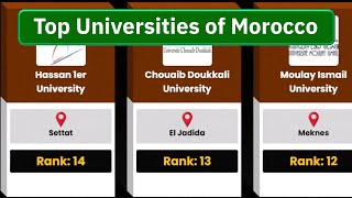 Best 30 Universities of Morocco | University Ranking of Morocco