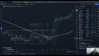 Fechamento IBOVESPA 01/06 + mini  Índice e Mercados EUA