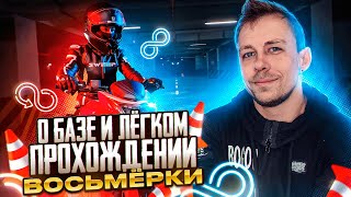 О Базовых навыках и легком прохождении восьмерки