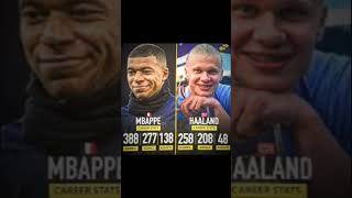 Haaland or Mbappe #shorts #AS11