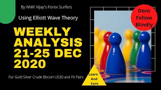 Gold Silver Crude Bitcoin US30 and FX Pairs Weekly Analysis For 21-25 Dec 2020 Using Elliott wave