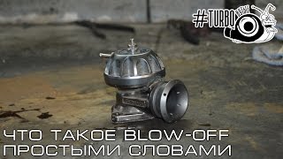 Что такое Blow-off (Простыми словами)