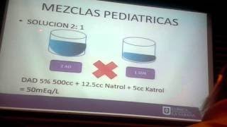 Taller De Liquidos Y Electrolitos (Hidratación Endovenosa) En Pediatria Parte 1