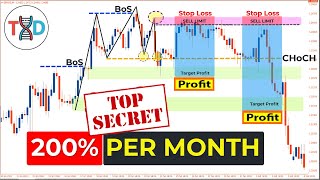 🔴 200% PER MONTH - UNLOCKING SECRET STRATEGY (Best Supply & Demand ORDER BLOCKS to Trade)