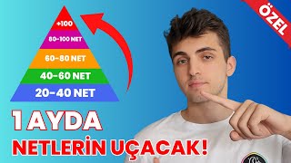 YAZIN 1 AYDA TYT'DE 20 NET ARTTIR ! | Netine Göre Hazır Program ! | #yks #yks2024