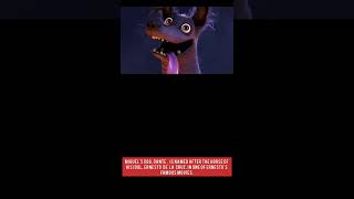 DID YOU KNOW THAT IN COCO #shorts #disney #pixar #coco #ytshort