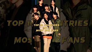 Top 10 countries with most BTS fans #shorts #top10 #bts  #btsshorts