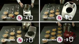 PICCOLI KITCHENAID - ROBOT COOK PROCESSOR MULTIFUNZIONE