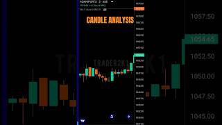 CANDLESTICK ANALYSIS 📊 #stockmarket #trading #candlestickpattern #shorts