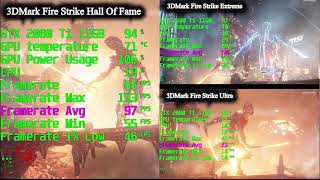 Benchmark RTX 2080 Ti 11Gb on 3DMark Fire Strike Hall Of Fame.